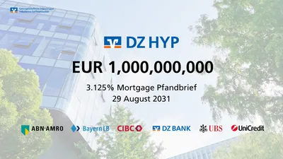 Infografik zur Pfandbriefemission am 7. April 2026
