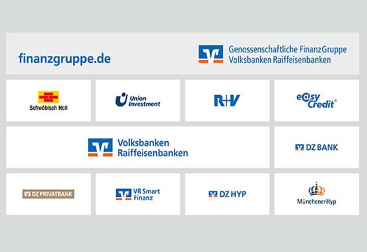 the nine logos of the members of the corporate financial network "Volksbanken Raiffeisenbanken"